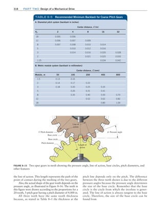 318 Part TWO Design of a Mechanical Drive
FIGURE 8–15 Two spur gears in mesh showing the pressure angle, line of action, base circles, pitch diameters, and
other features
¤ Pitch diameter
Pitch diameter
A
B
Base circle
Base circle
Length of
action
Line of
action
f Pressure angle
the line of action. This length represents the path of the
point of contact during the meshing of the two gears.
Also, the actual shape of the gear tooth depends on the
pressure angle, as illustrated in Figure 8–16. The teeth in
this figure were drawn according to the proportions for a
20-tooth, 5-pitch gear having a pitch diameter of 4.000 in.
All three teeth have the same tooth thickness
because, as stated in Table 8–1 the thickness at the
pitch line depends only on the pitch. The difference
between the three teeth shown is due to the different
pressure angles because the pressure angle determines
the size of the base circle. Remember that the base
circle is the circle from which the involute is gener-
ated. The line of action is always tangent to the base
circle. Therefore, the size of the base circle can be
found from
A. Diametral pitch system (backlash in inches)
Center distance, C (in)
Pd 2 4 8 16 32
18 0.005 0.006
12 0.006 0.007 0.009
8 0.007 0.008 0.010 0.014
5 0.010 0.012 0.016
3 0.014 0.016 0.020 0.028
2 0.021 0.025 0.033
1.25 0.034 0.042
B. Metric module system (backlash in millimeters)
Center distance, C (mm)
Module, m 50 100 200 400 800
1.5 0.13 0.16
2 0.14 0.17 0.22
3 0.18 0.20 0.25 0.35
5 0.26 0.31 0.41
8 0.35 0.40 0.50 0.70
12 0.52 0.62 0.82
18 0.80 1.00
TABLE 8–5 Recommended Minimum Backlash for Coarse Pitch Gears
M08_MOTT1184_06_SE_C08.indd 318 3/17/17 8:08 PM
 