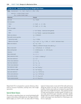 Machine Elements in Mechanical Design.pdf
