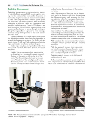 Machine Elements in Mechanical Design.pdf