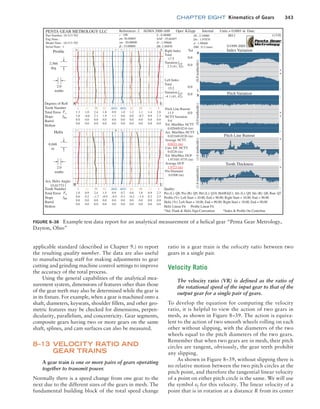 Machine Elements in Mechanical Design.pdf