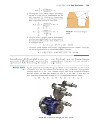 Machine Elements in Mechanical Design.pdf