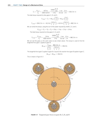 Machine Elements in Mechanical Design.pdf