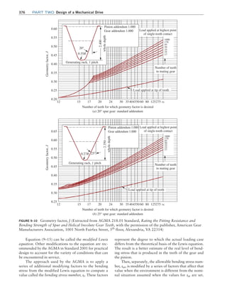 Machine Elements in Mechanical Design.pdf
