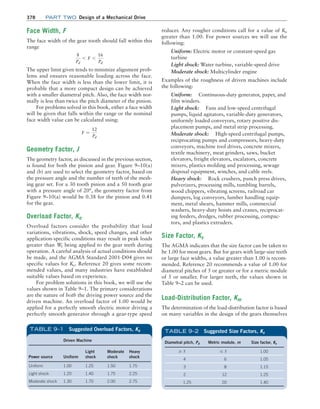 Machine Elements in Mechanical Design.pdf
