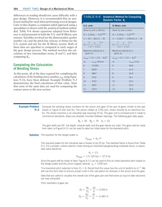 Machine Elements in Mechanical Design.pdf