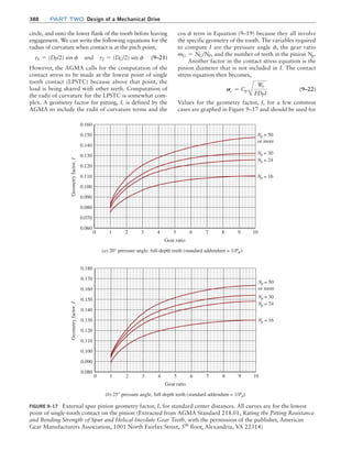 Machine Elements in Mechanical Design.pdf