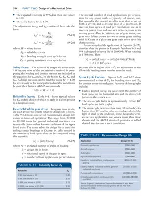 Machine Elements in Mechanical Design.pdf