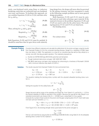 Machine Elements in Mechanical Design.pdf
