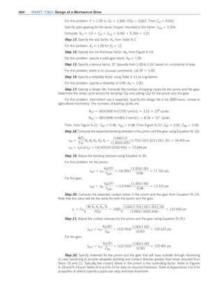 Machine Elements in Mechanical Design.pdf