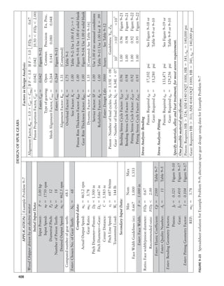 Machine Elements in Mechanical Design.pdf