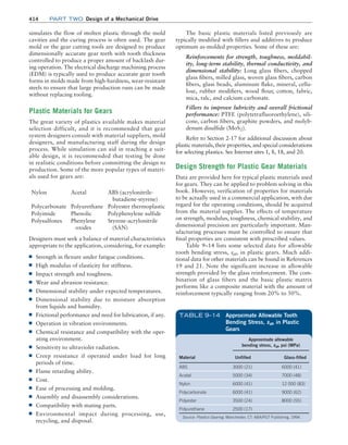 Machine Elements in Mechanical Design.pdf