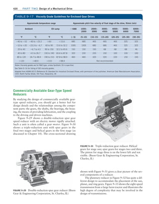 Machine Elements in Mechanical Design.pdf