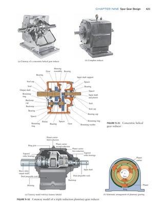Machine Elements in Mechanical Design.pdf