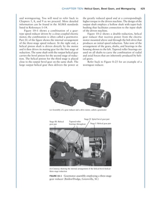 Machine Elements in Mechanical Design.pdf