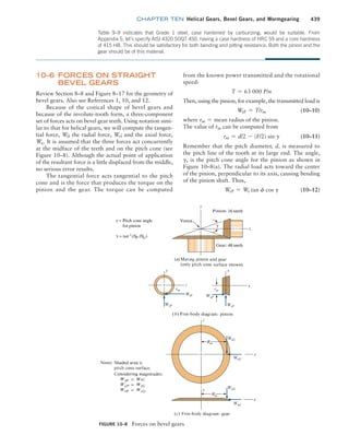 Machine Elements in Mechanical Design.pdf