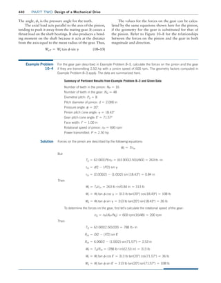 Machine Elements in Mechanical Design.pdf
