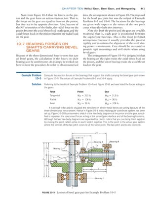 Machine Elements in Mechanical Design.pdf