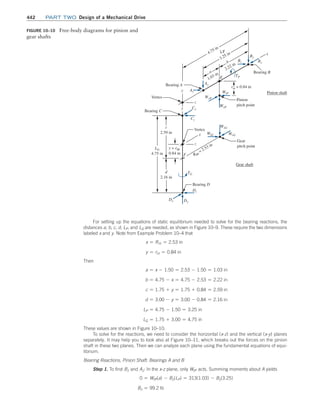 Machine Elements in Mechanical Design.pdf