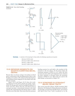 Machine Elements in Mechanical Design.pdf