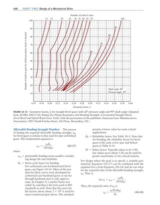 Machine Elements in Mechanical Design.pdf