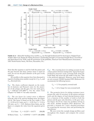 Machine Elements in Mechanical Design.pdf