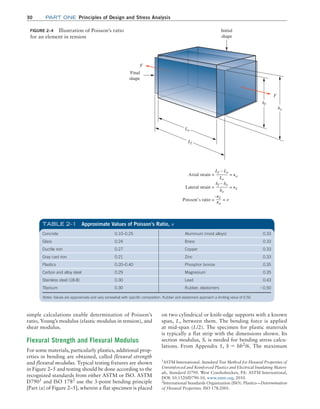 30 Part one Principles of Design and Stress Analysis
on two cylindrical or knife-edge supports with a known
span, L, between them. The bending force is applied
at mid-span (L/2). The specimen for plastic materials
is typically a flat strip with the dimensions shown. Its
section modulus, S, is needed for bending stress calcu-
lations. From Appendix 1, S = bh2
/6. The maximum
simple calculations enable determination of Poisson’s
ratio, Young’s modulus (elastic modulus in tension), and
shear modulus.
Flexural Strength and Flexural Modulus
For some materials, particularly plastics, additional prop-
erties in bending are obtained, called flexural strength
and flexural modulus. Typical testing fixtures are shown
in Figure 2–5 and testing should be done according to the
recognized standards from either ASTM or ISO. ASTM
D7901
and ISO 1782
use the 3-point bending principle
[Part (a) of Figure 2–5], wherein a flat specimen is placed
FIGURE 2–4 Illustration of Poisson’s ratio
for an element in tension
–P
P
F
Lo
Final
shape
Initial
shape
Axial strain =
Lf – Lo
Lo
= a
Lateral strain =
hf – ho
ho
= L
Poisson’s ratio = L
a
=
P
P
Lf
F
hf
ho
n
TABLE 2–1 Approximate Values of Poisson’s Ratio, ν
Concrete 0.10–0.25 Aluminum (most alloys) 0.33
Glass 0.24 Brass 0.33
Ductile iron 0.27 Copper 0.33
Gray cast iron 0.21 Zinc 0.33
Plastics 0.20–0.40 Phosphor bronze 0.35
Carbon and alloy steel 0.29 Magnesium 0.35
Stainless steel (18-8) 0.30 Lead 0.43
Titanium 0.30 Rubber, elastomers ∙0.50
Notes: Values are approximate and vary somewhat with specific composition. Rubber and elastomers approach a limiting value of 0.50.
1
ASTM International. Standard Test Method for Flexural Properties of
Unreinforced and Reinforced Plastics and Electrical Insulating Materi-
als, Standard D790. West Conshohocken, PA: ASTM International,
DOI: 10.1520/D790-10, www.astm.org, 2010.
2
International Standards Organization (ISO). Plastics—Determination
of Flexural Properties. ISO 178:2001.
M02_MOTT1184_06_SE_C02.indd 30 3/13/17 4:06 PM
 