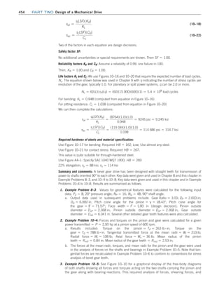 Machine Elements in Mechanical Design.pdf