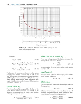 Machine Elements in Mechanical Design.pdf