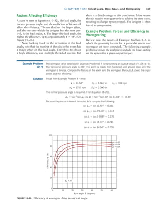 Machine Elements in Mechanical Design.pdf