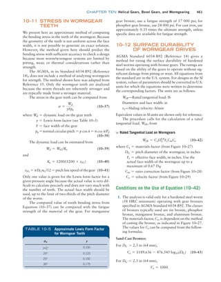 Machine Elements in Mechanical Design.pdf