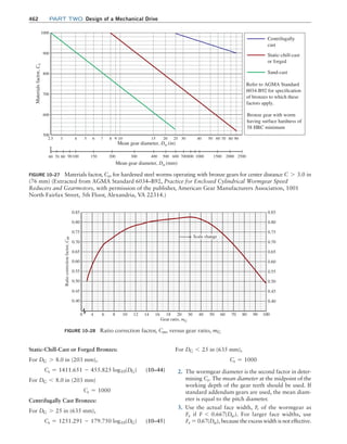 Machine Elements in Mechanical Design.pdf