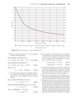 Machine Elements in Mechanical Design.pdf