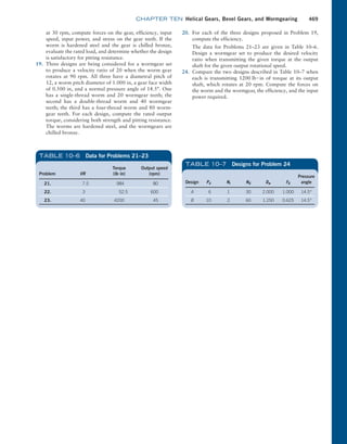 Machine Elements in Mechanical Design.pdf