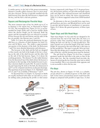 Machine Elements in Mechanical Design.pdf