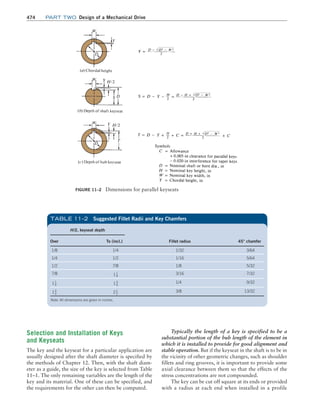 Machine Elements in Mechanical Design.pdf