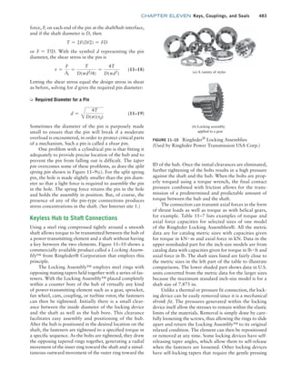 Machine Elements in Mechanical Design.pdf