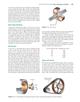 Machine Elements in Mechanical Design.pdf