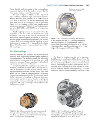 Machine Elements in Mechanical Design.pdf