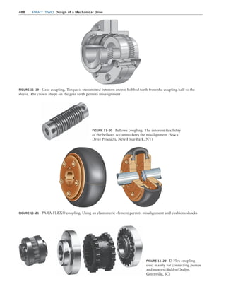Machine Elements in Mechanical Design.pdf