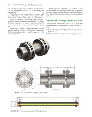 Machine Elements in Mechanical Design.pdf