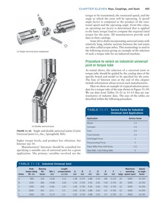 Machine Elements in Mechanical Design.pdf