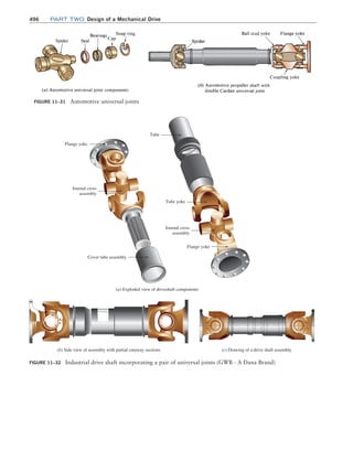 Machine Elements in Mechanical Design.pdf