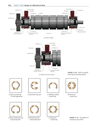 Machine Elements in Mechanical Design.pdf