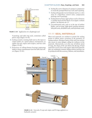 Machine Elements in Mechanical Design.pdf