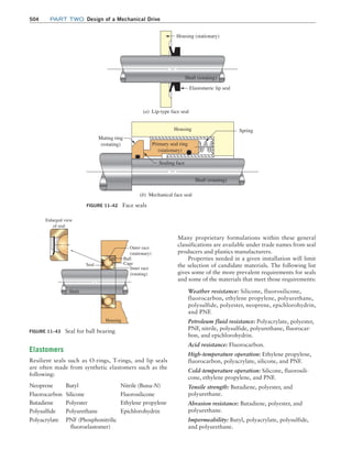 Machine Elements in Mechanical Design.pdf