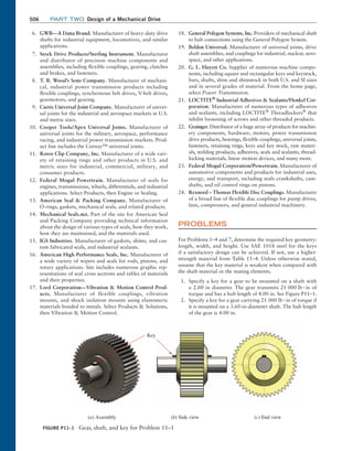 Machine Elements in Mechanical Design.pdf