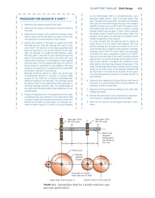 Machine Elements in Mechanical Design.pdf