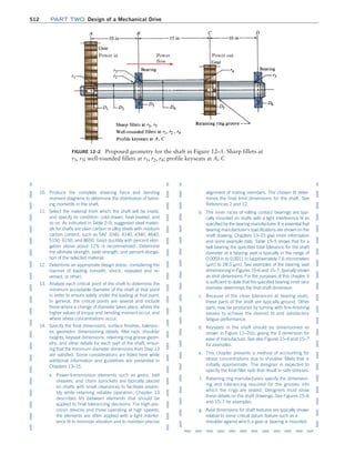 Machine Elements in Mechanical Design.pdf