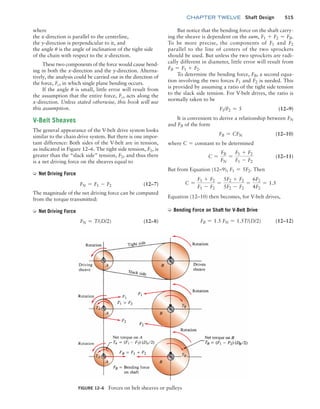 Machine Elements in Mechanical Design.pdf
