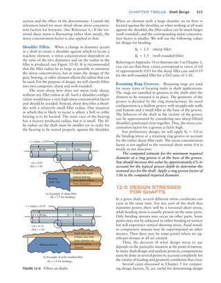 Machine Elements in Mechanical Design.pdf